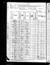 1880 census pa butler brady d30 pg10.jpg