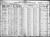 1920 census pa venango scrubgrass dist 143 pg 13.jpg