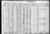 1930 census nc mecklenburg berryhill d60-45 pg7b.jpg