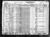 1930 census pa allegany richland dist 773 pg 12.jpg