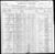 1900 Census IN Knox Palmyra d47 p5.jpg