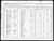 IRS tax assessment list 1863 IN d6 p72.jpg