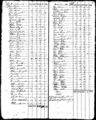 1790 census nc mecklenburg pg 37.jpg