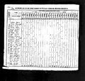 1830 census pa butler slippery rock pg 1.jpg