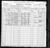 1900 Census CO Arapahoe Lansing d143 p3.jpg