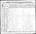 1830 census pa beaver shenango pg 15.jpg