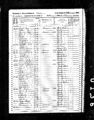 1850 census sc york york pg22.jpg