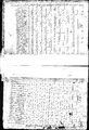 1810 census nc randolph pg 18.jpg