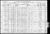 US Federal Census 1910 PA, Venango, Richland, Enum. Dist 141.jpg