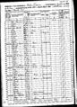 1860 census nc mecklenburg western division pg 130.jpg