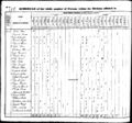1830 census pa centre lamar pg 9.jpg