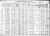1910 census pa butler prospect dist 89 pg 1.jpg