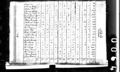 1810 census nc mecklenburg capt mckinly pg 4.jpg