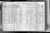 1920 census wi jackson black river falls ward 3 ed 45.jpg