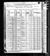 1880 census pa venango richland dist 253 pg 10.jpg