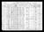 1910 US census TN Scott, Enum Dist 164 p.13 anc.jpg