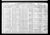 1910 census pa clarion richland dist 28 pg 1b.jpg