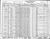 1930 census pa clarion ashland dist 1 pg 12.jpg