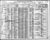 1910 census nc mecklenburg mallard creek dist 126 pg 8a.jpg