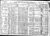 1910 census pa allegheny pittsburgh ward 21 dist 573 pg 31.jpg