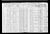 1910 census pa clarion salem dist 30 pg 4.jpg