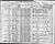 1910 census nc mecklenburg steel creek dist 118 pg 35.jpg