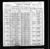 1900 census nc mecklenburg charlotte d43 pg20b.jpg