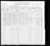 1900 Census WA Lewis Big Bottom d125 p2.jpg