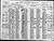 1920 census pa allegheny indiana dist 152 pg 7.jpg