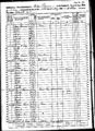 1860 census nc mecklenburg western division pg99.jpg