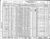 1930 census pa clarion ashland dist 1 pg 4.jpg