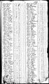 1790 census pa mifflin no twp pg 2.jpg