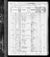 1870 Census NE Johnson Spring Creek pg2.jpg