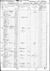 1850 census pa clarion elk pg 471-236.jpg