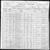 1900 census oh scioto morgan enum dist 112 pg 2.jpg