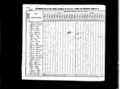 1830 census pa huntingdon alexandria pg 3.jpg