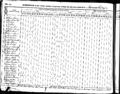 1840 census pa butler centre pg 7.jpg
