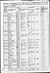 1860 census nc davidson northern division pg 186.jpg