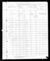 1880 Census PA Philadelphia 1 154 17.jpg