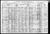1910 US Federal Census PA, Venango, Oil City, Dist 131, anc pg 4.jpg