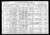 1910 census pa lawrence new castle ward 4 dist 0127 pg 28.jpg