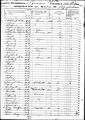 1850 census pa clarion richland pg 1.jpg