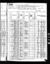 1880 census pa clarion ashland dist 63 pg 9.jpg