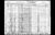 1930 US Fed Census PA, Venango, Richland, E.D. 61-40, p 3 Anc.jpg