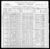 1900 Census MD Baltimore 18 233 9B.jpg