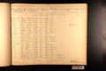 Thumbnail for version as of 10:04, 23 March 2012