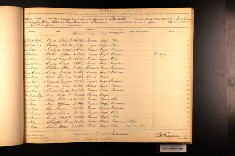 File:Civil-war-draft-registration-langdon-w-church.jpg
