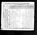 1830 census pa butler muddy creek pg 15.jpg