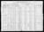 1920 Census IN Vigo Terre Haute d188 p22.jpg