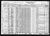 1930 census nc mecklenburg steel creek dist 46 pg 15.jpg